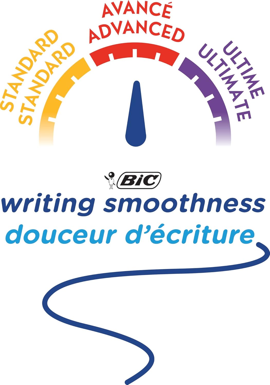 Stylos Bille BIC Atlantis Soft 5 Couleurs – Image 6