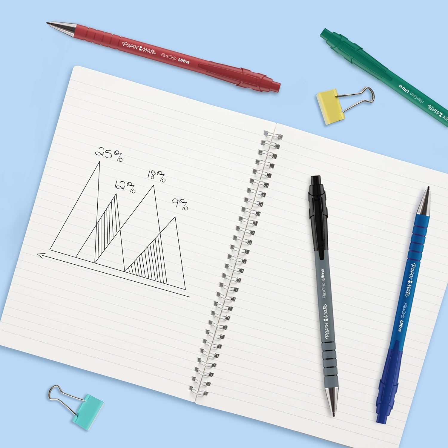 Stylo Bille Paper Mate Flexgrip Ultra - Lot de 5 – Image 6