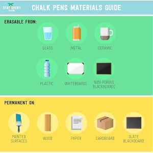 1767588126 lot de 4 stylos craie effacables blanc