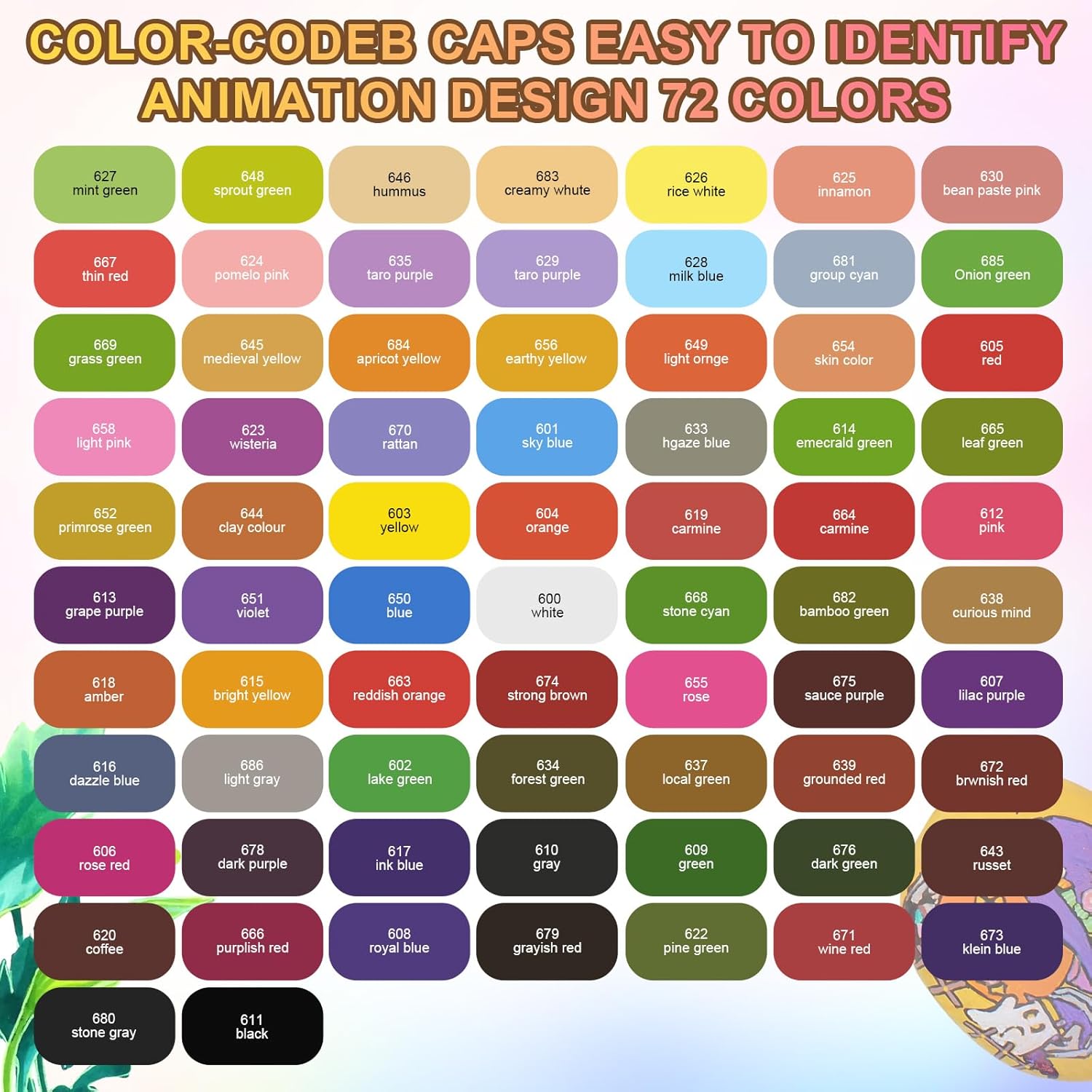 Lot de 72 Marqueurs Acryliques Colorés avec Pointe Pinceau – Image 2