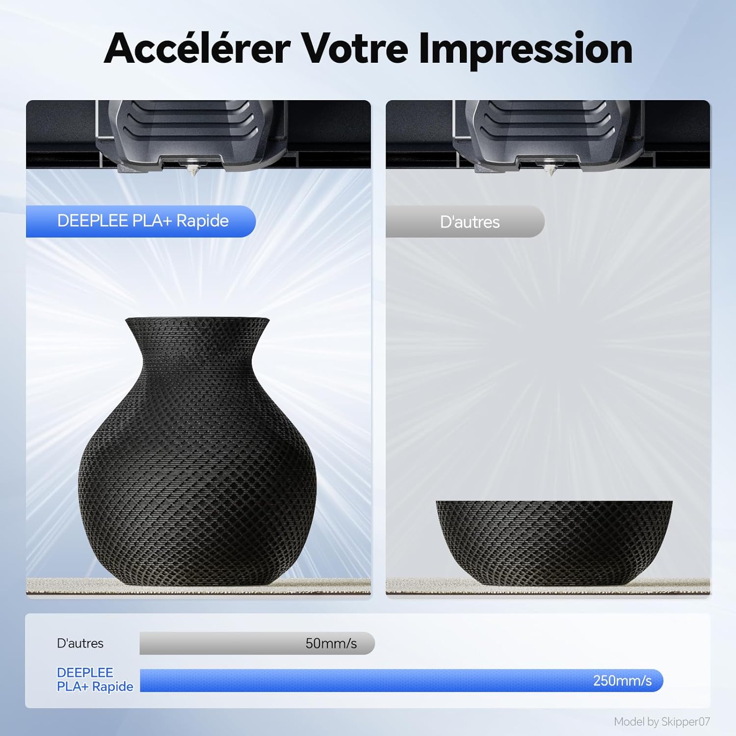 Filament PLA+ Rapide Blanc 1kg pour Imprimantes 3D – Image 3
