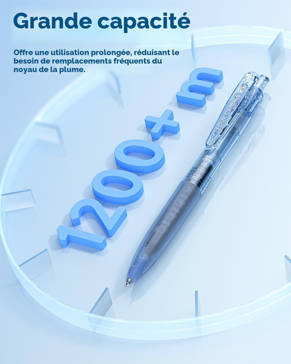 Stylos Gel Multicolores Rétractables - Lot de 12 – Image 3