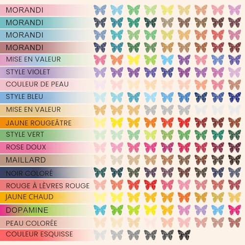 Lot de 168 Stylos Gel Couleurs Laconile - Paillette, Pastel, Métallique et Néon – Image 7
