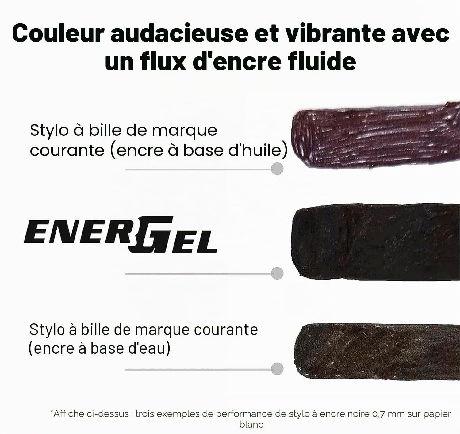 Lot de 12 Stylos Roller Gel Pentel Energel X BL107 - Pointe 0,7 mm Bleu Nuit – Image 5
